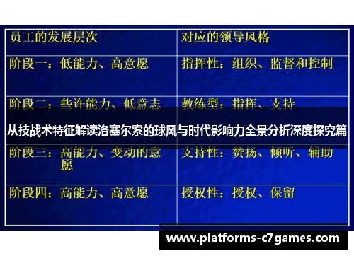 从技战术特征解读洛塞尔索的球风与时代影响力全景分析深度探究篇 从技战术特征解读洛塞尔索的球风与时代影响力全景分析深度探究篇